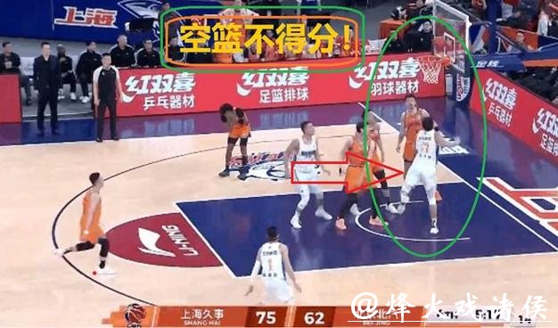 失望!2米11顶薪球员篮下空篮不中,怒砍0分 球迷:快送走 失望!2米11顶薪球员篮下空篮不中,怒砍0分 球迷:快送走