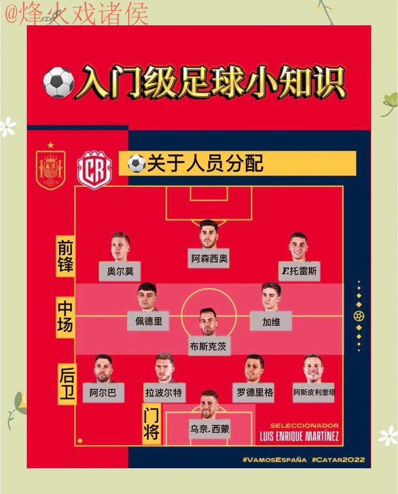 全面解析世界杯滚球投注技巧