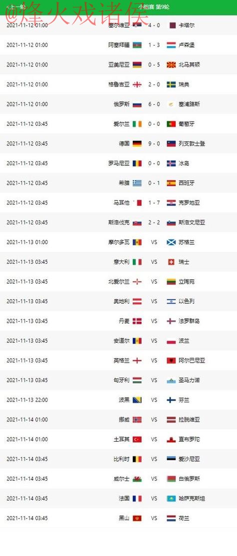 世界杯比分开户热门分析与推荐