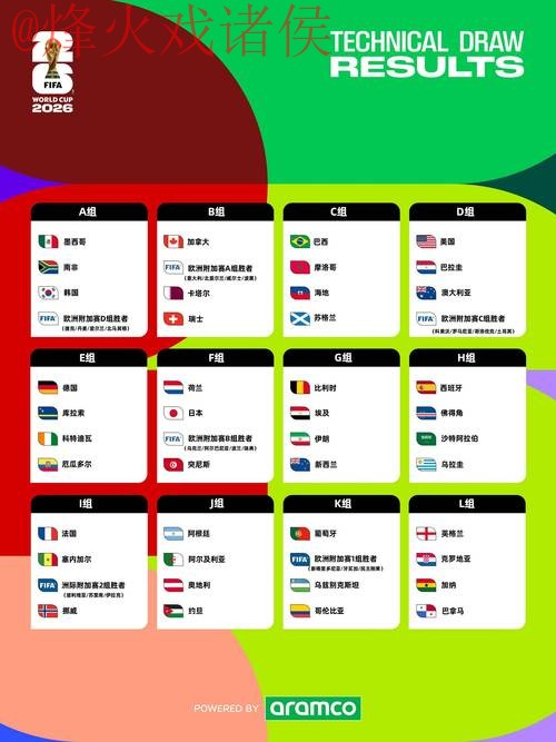 2026世界杯在线高清投注指南 2026世界杯在线高清投注指南