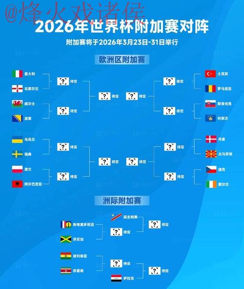 2026世界杯滚球分析策略指南 2026世界杯滚球分析策略指南