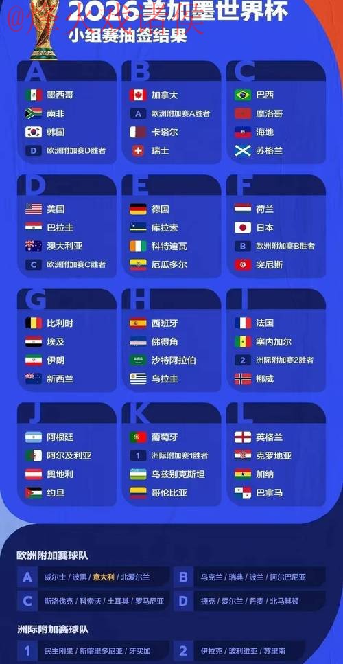 世界杯预测稳定最佳指南